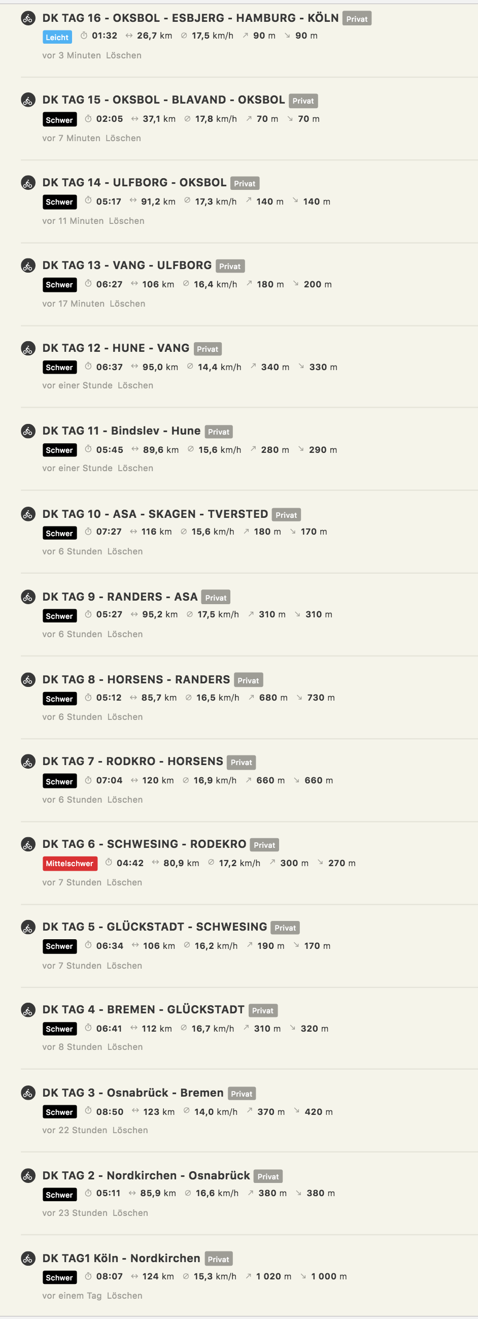 Bildschirmfoto 2018-07-05 um 19.46.06.png